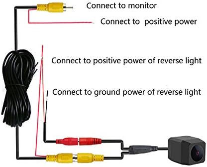 Full HD Car Rear View Camera for Toyota RAV4 RAV-4 RAV 4 / Toyota Vanguard - Image 6