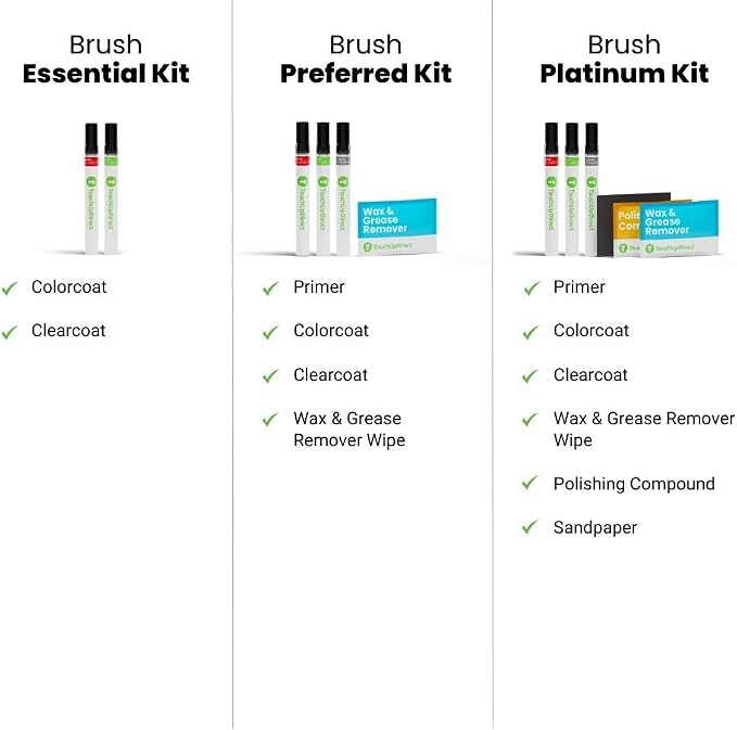 TouchUpDirect 221 Galactic Aqua Metallic Compatible - Image 7