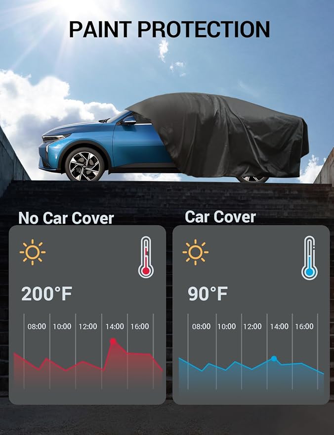 Proadsy 2025 Upgrade 6 Layers Car Cover Compatible - Image 9