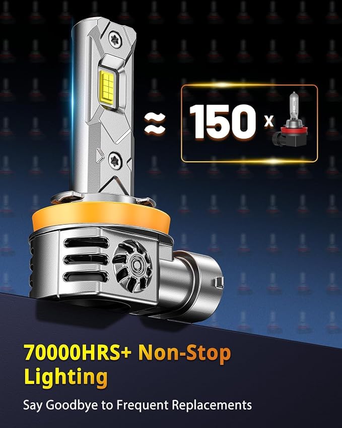 2025 Upgraded H11/H9/H8 9005/HB3 Bulbs Combo, % - Image 8