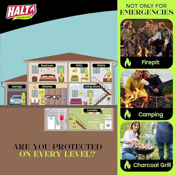 HALT! Fire Fighting Foam Spray – Non-Toxic, PFAS Free, Store & Find in - Image 7