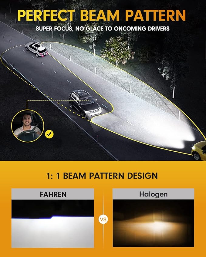 FAHREN 2025 Brightest H11 Led Bulbs, H11/H8/H9 Lights, 1000% Brighter - Image 8