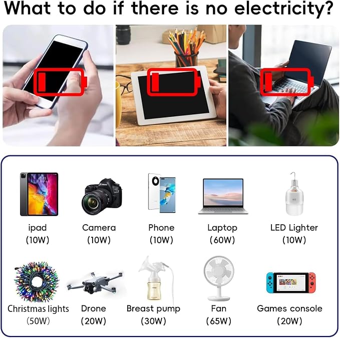 300W Car Power Inverter 12V to 110V,PiSFAU DC to AC Car Plug in Adapter Outlet - Image 6