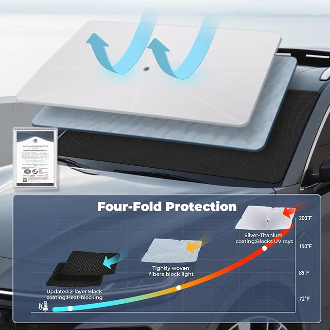 Windshield Sun Shade Umbrella: for Mazda CX-5-2017-2025 - Image 6