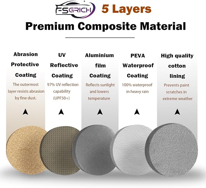 Prius Car Cover Waterproof All Weather Compatible - Image 7