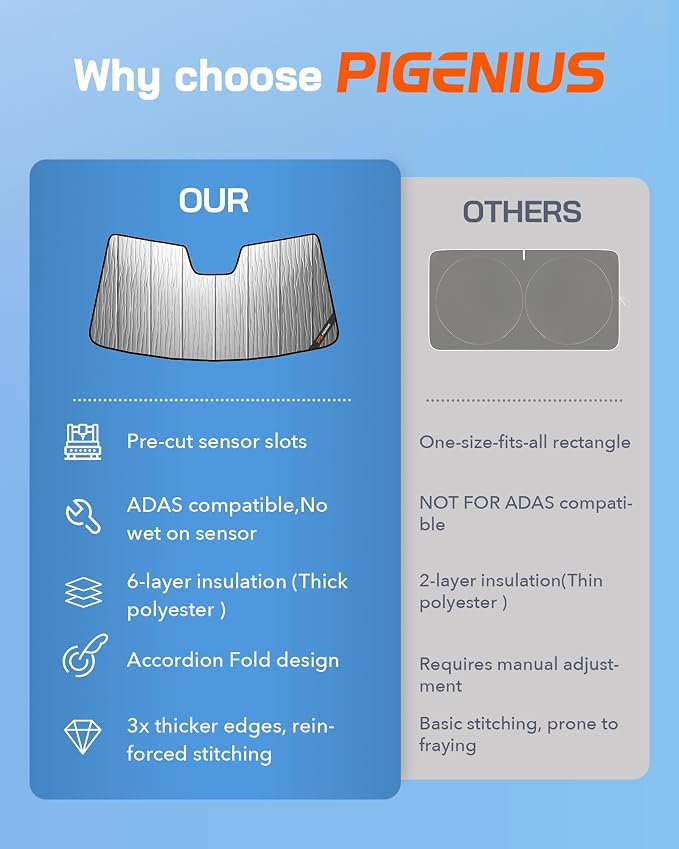 Windshield Sun Shade for Acura RDX 2013-2018, Front Window Sunshade Shield - Image 6