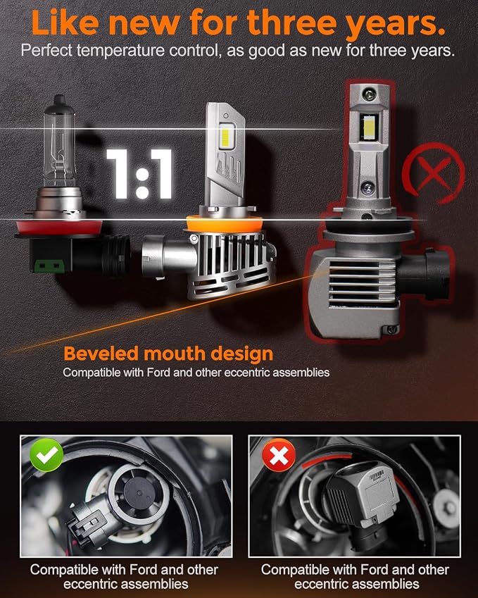 90 05 90 06 Led Bulb Combo, 50000lm Brightness Fog Lights Bulbs Real 1:1 Mini - Image 6