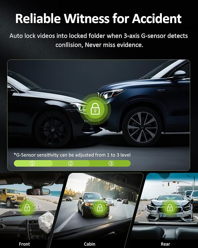 4K 3 Channel Dash Cam Front Rear Inside,STARVIS Sensor, 5GHz WiFi, 64GB Card - Image 7