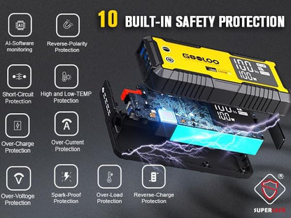 GOOLOO GT4000S Jump Starter 4000A Car Jumper Starter, 100W Fast-Charging - Image 6