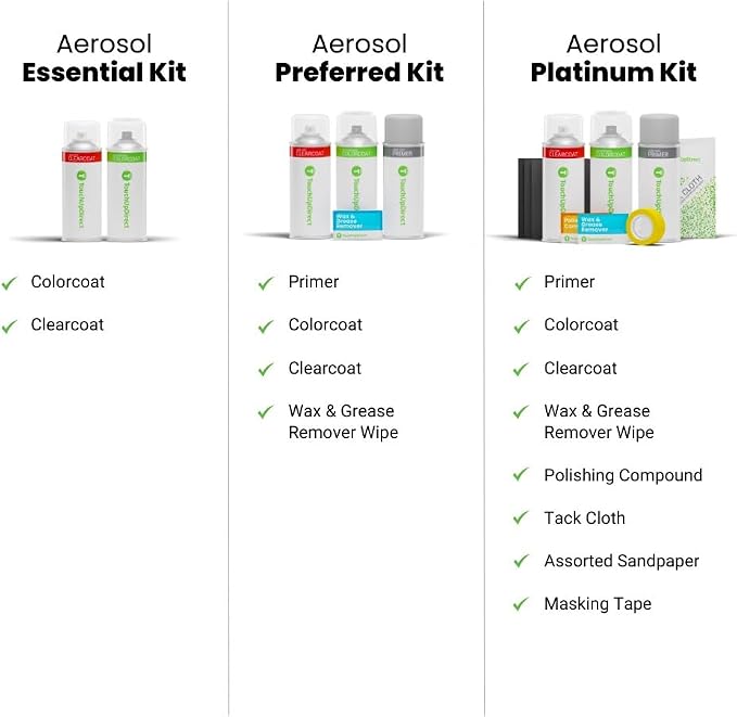 TouchUpDirect 3T3 Ruby Flare Pearl Compatible - Image 8