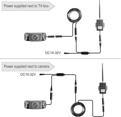 Haloview RD5-MINI 5'' 720P Wireless Range Dominator System - Image 3