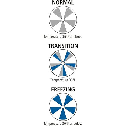 SmartSign 4-Pack Ice Alert Sign - Image 2
