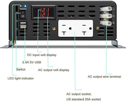 WZRELB 2500W Pure Sine Wave Power Inverter 12VDC to 120VAC 60HZ Dual AC Outlets - Image 5