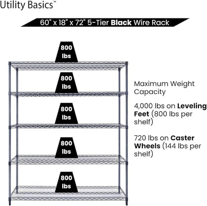 60"x18"x72" Black 5-Tier Premium Wire Shelving NSF 4000 LBS MAX Capacity Heavy - Image 6