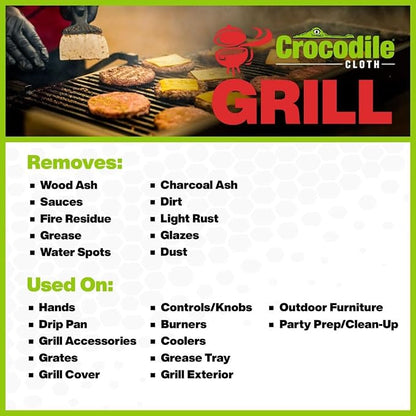 Crocodile Cloth Grill - Image 3