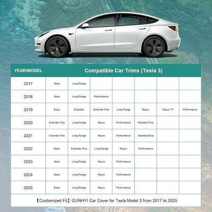 Premium Car Cover Custom Fit Tesla Model 3, 16 Layers Heavy Duty Car Cover - Image 5