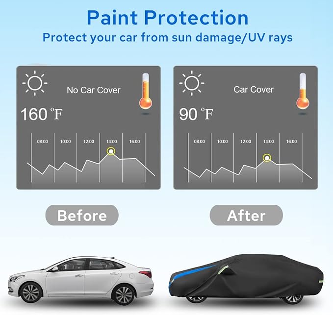 Avecrew Car Cover Waterproof All Weather - Image 5