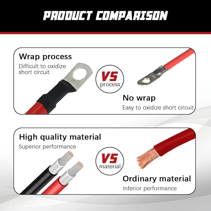 4 AWG Battery Cable 6FT 4 Gauge Pure Copper Battery Inverter Cables - Image 3