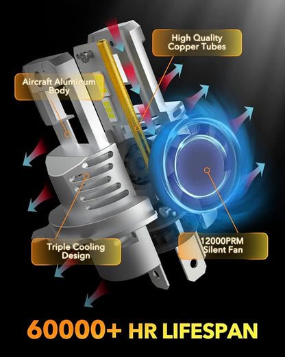 OXILAM HB2 9003 H4 LED Bulbs, 900% Ultra Bright, No Polarity, Plug-N-Play - Image 6