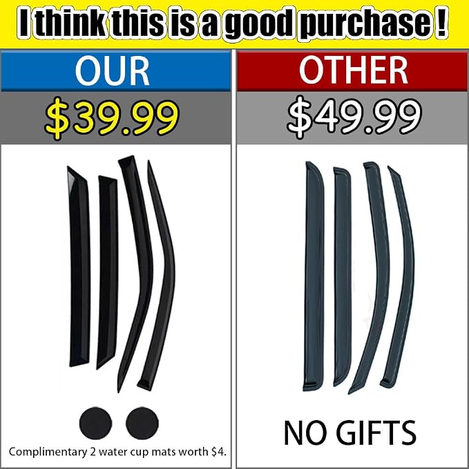 Rain Guards for Kia Sorento 2021-2023, Tape-on Side Window Deflectors for Kia - Image 2