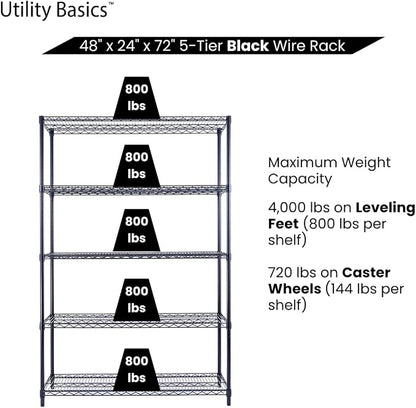 48"x24"x72" Black 5-Tier Premium Wire Shelving NSF 4000 LBS MAX Capacity Heavy - Image 6