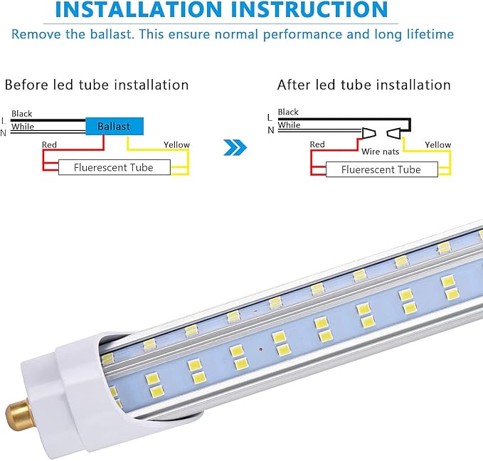 4 Pack, 120W 8ft Led Bulbs, 19500lm 6000k 8' Led Bulb, V Shaped Clear Cover T8 - Image 4