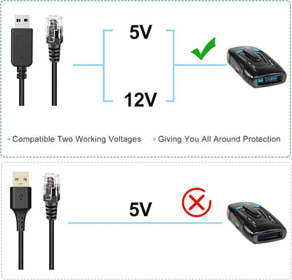 Radar Detector Cord, USB to RJ11 Plug Cable, - Image 3