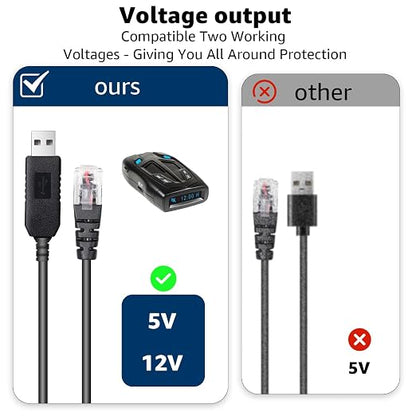 USB to RJ11 Plug Radar Detector Power Cable, USB 5V-12V Power Cable Compatible - Image 2