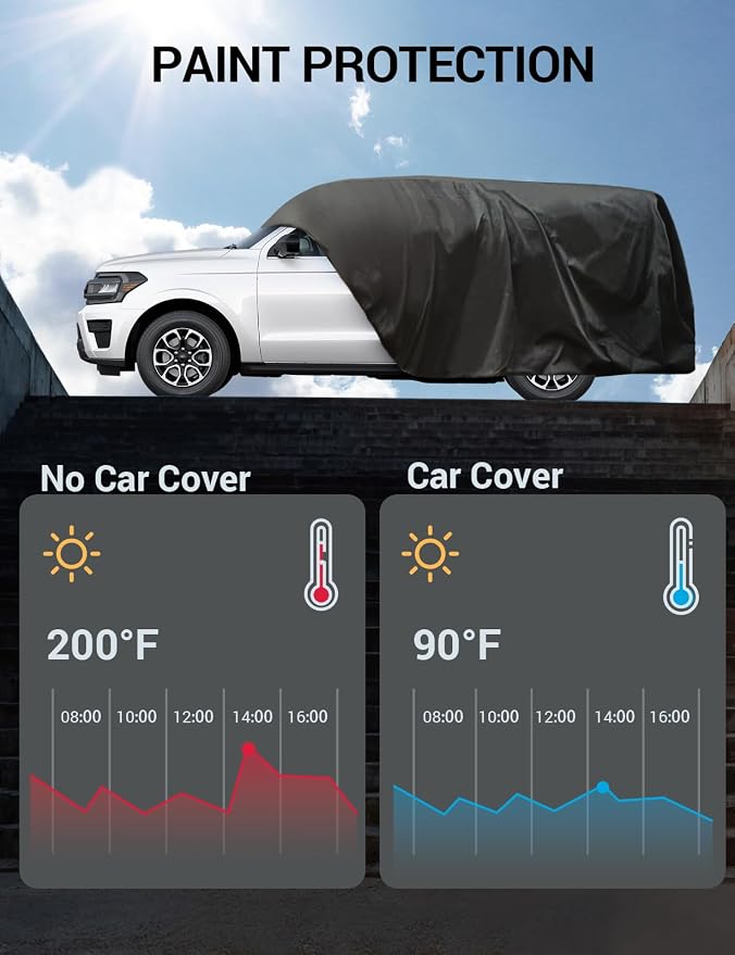 Proadsy 2025 Upgrade Car Cover for Subaru Crosstrek 2018-2024 2025, Waterproof - Image 9