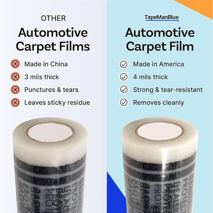 Auto Carpet Film, 24” Roll - Image 4
