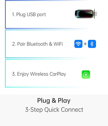 Apple CarPlay Wireless Adapter – Convert Wired CarPlay to Wireless, Stable - Image 3