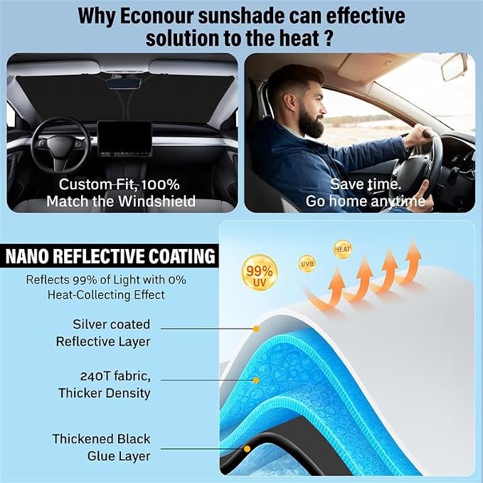 Econour Custom Fit Windshield Sun Shade - Image 4