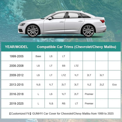 Premium Car Cover Custom Fit Chevrolet Chevy Malibu, 16 Layers Heavy Duty Car - Image 5
