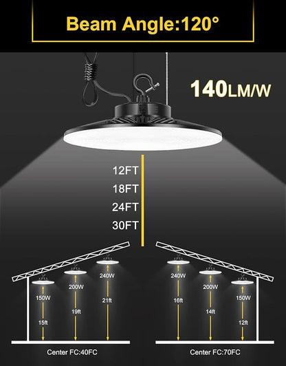 UFO LED High Bay Light, 240W/200W/150W Adjustable, UL & DLC Listed - Image 8