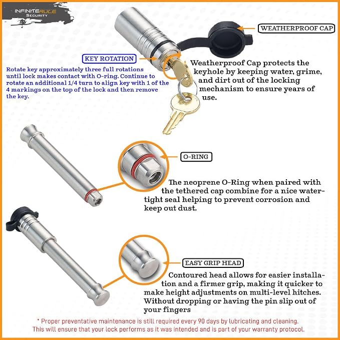 61671 | 3 Pack, Keyed Alike, Receiver Locks - Image 5