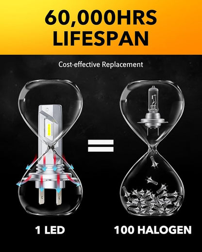 OXILAM 2025 Q26 H7 Bulbs Real 1:1 Design, 36000LM Brighter H7 Fog Light Bulbs - Image 6
