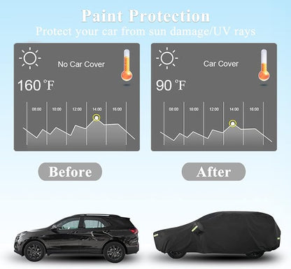 SUV Car Cover Custom Fit for Honda CRV, Waterproof All Weather Full Exterior - Image 6