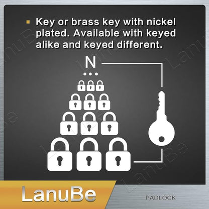 LanuBe Laminated Padlock 1-9/16inch Long Shackle 100 Pack Keyed Alike, Bulk - Image 3