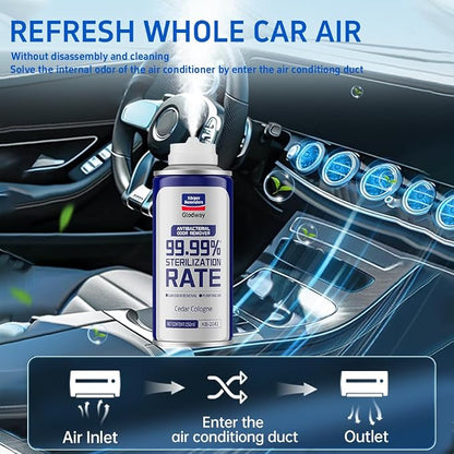 Glodway Whole Car Air Refresher, Odor Eliminator Remover Spray - Image 7
