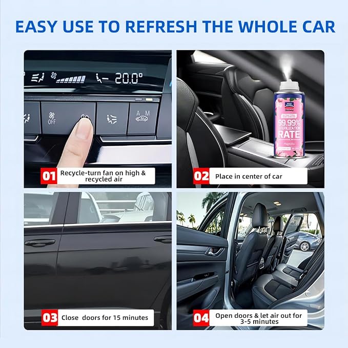 Glodway Whole Car Air Refresher Spray, Odor Eliminator Eliminates Strong - Image 7