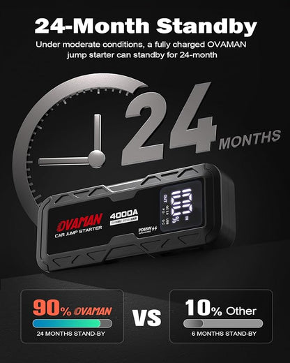 H5 Jump Starter, Portable 4000A Peak Car Battery Jump Starter 12V Jump Box Auto - Image 7