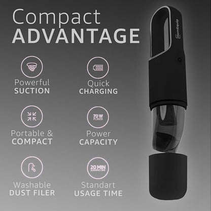 Handheld Portable Cordless Vacuum Cleaner - Image 2