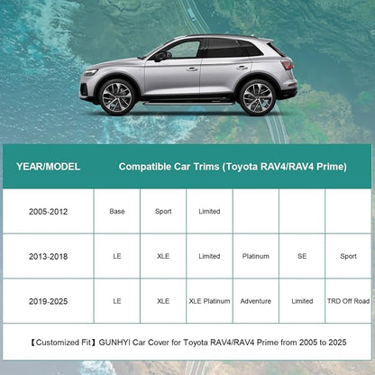 Premium Car Cover Custom Fit Toyota RAV4, 16 Layers Heavy Duty Car Cover - Image 5
