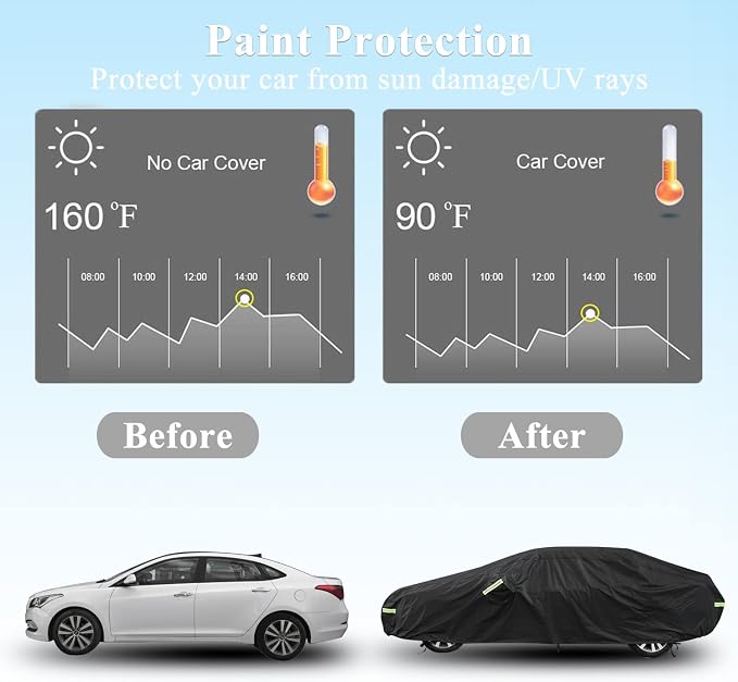 Car Cover Custom Fit for Camaro, Waterproof All Weather Full Exterior Cover - Image 6
