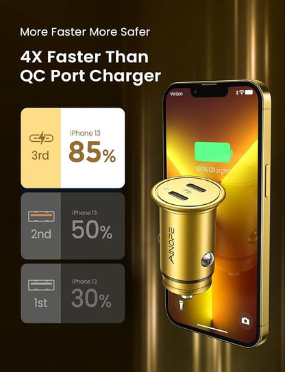 AINOPE Super Fast USB C Car Charger, 56W Fast Charging, Smallest All Metal 12V - Image 2