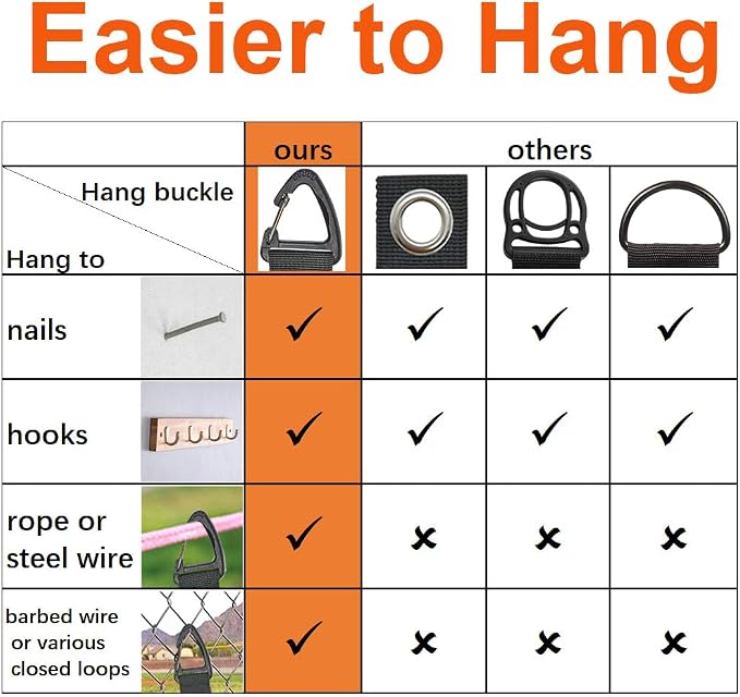 Extension Cord Holder Organizer, Extension Cord Hanger - Image 2