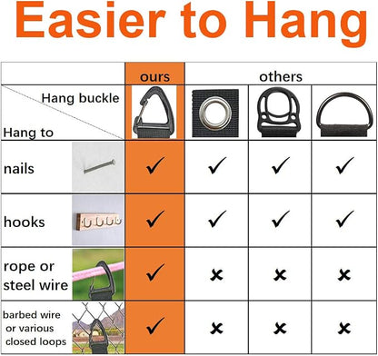 Extension Cord Holder Organizer, Extension Cord Hanger - Image 2