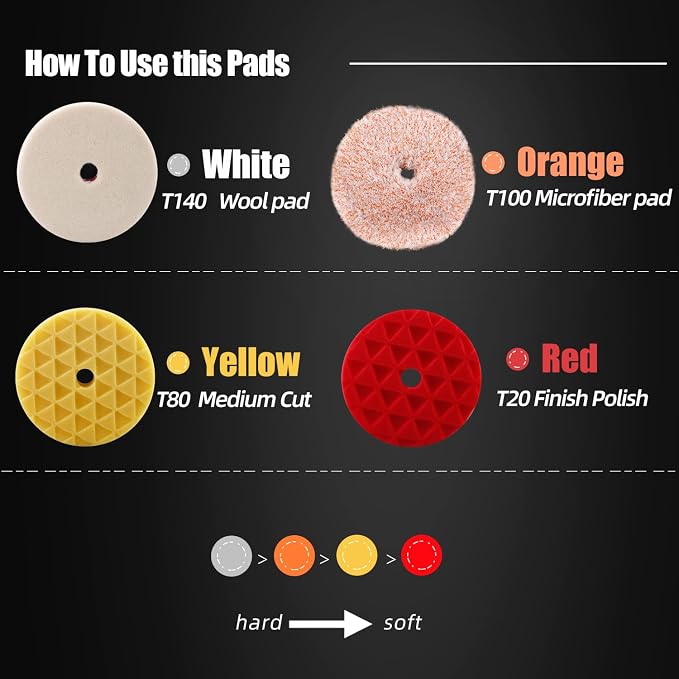 Buffing Polishing Pads, SPTA 6 Inch 150mm Body Repair Polishing Pad Set Made - Image 3