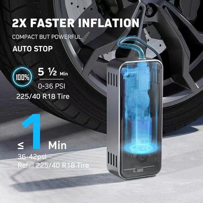 DENVIX Tire Inflator Portable Air Compressor, 2X Faster Inflation Cordless Air - Image 2