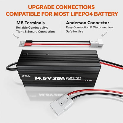 LiTime 12V 20A Lithium Battery Charger 14.6V LiFePO4 Battery Charger AC-DC - Image 4
